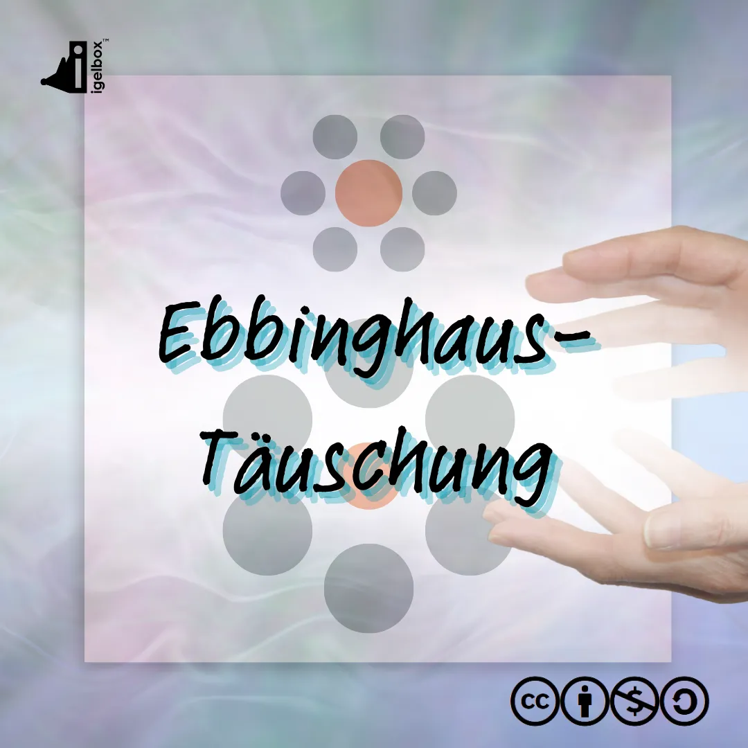 Ebbinghaus–Täuschung